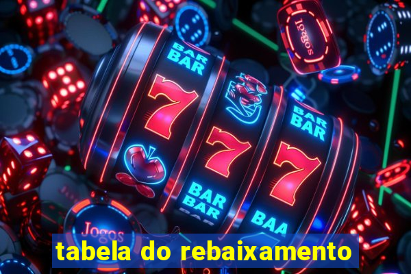 tabela do rebaixamento